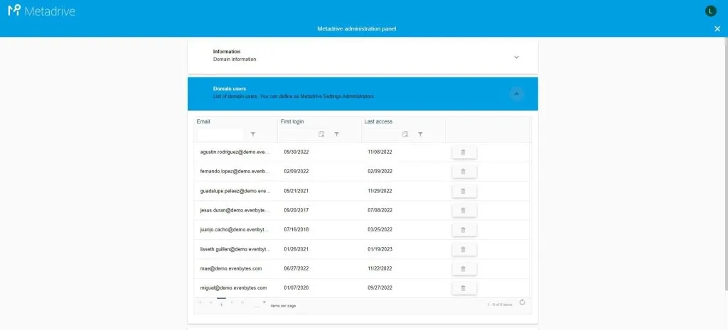 Captura de Metadrive: ¿Cómo gestionar los usuarios de Metadrive de tu dominio?